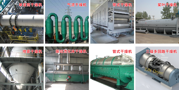 污泥烘干機(jī)的種類 污泥烘干機(jī)的種類